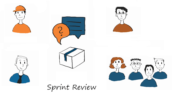 Sprint Review